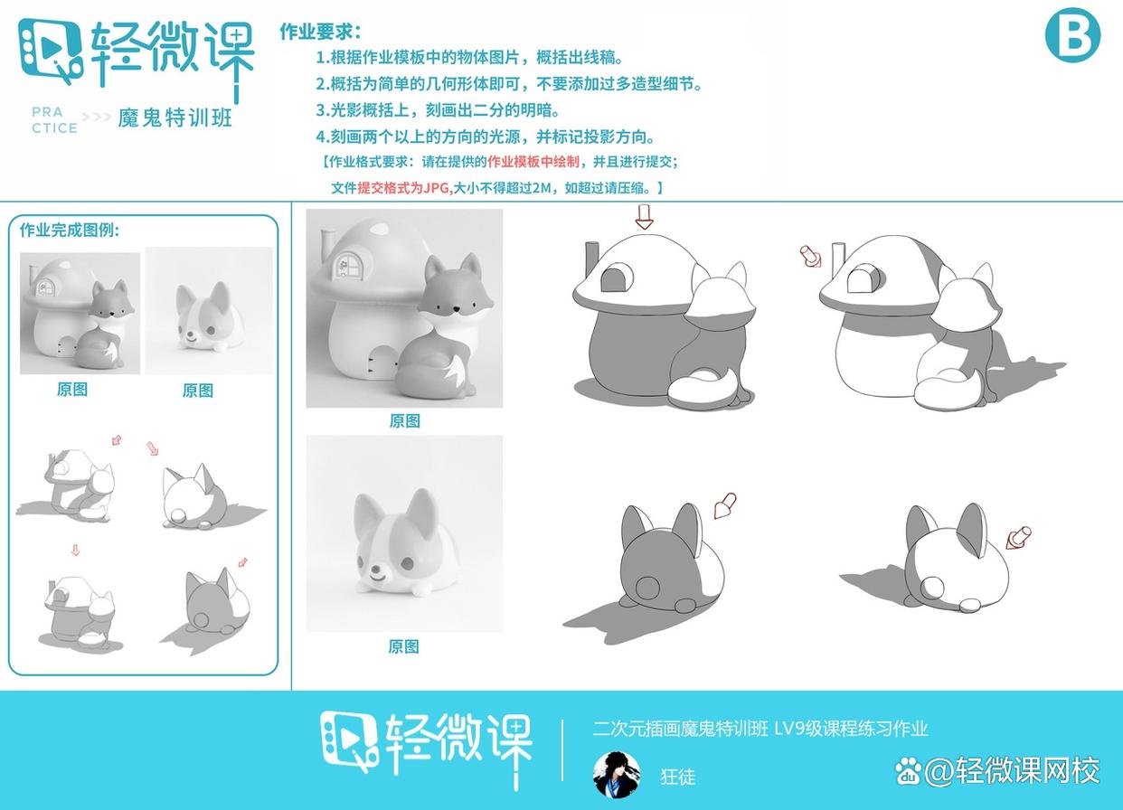 适合新手画的动漫人物画法,怎么画好看的动漫人物零基础