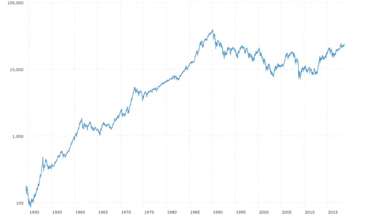 日本电子产业兴衰录,日本电子产品怎样崛起的