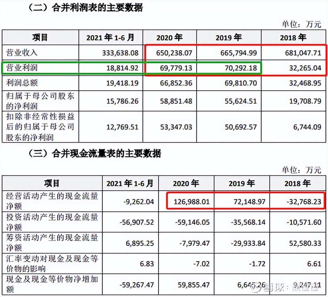 2024年康为世纪股票,新股康为787426