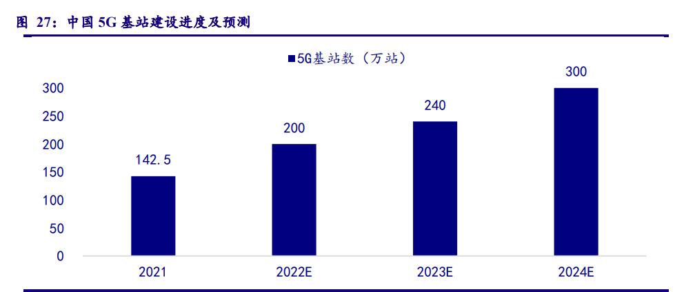 计算机行业今日走势,计算机行业未来十年投资机会分析