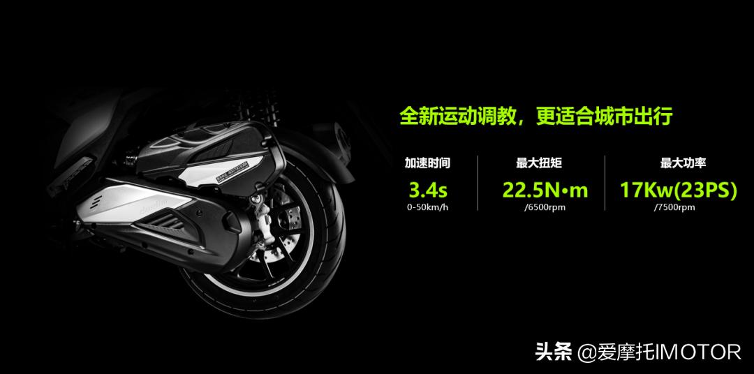 赛科龙re250极速测评,赛科龙250rt2座高