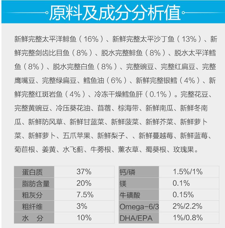 猫粮什么牌子好又便宜良心推荐,猫粮哪个牌子质量好性价比高2021