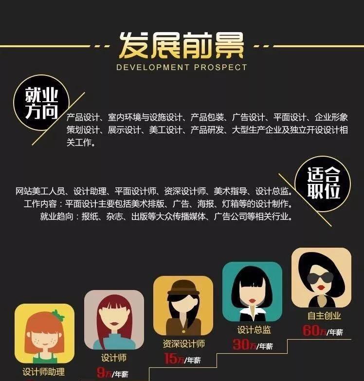 ps2020免费零基础入门教程全套,10万个教程之零基础学ps全套教程