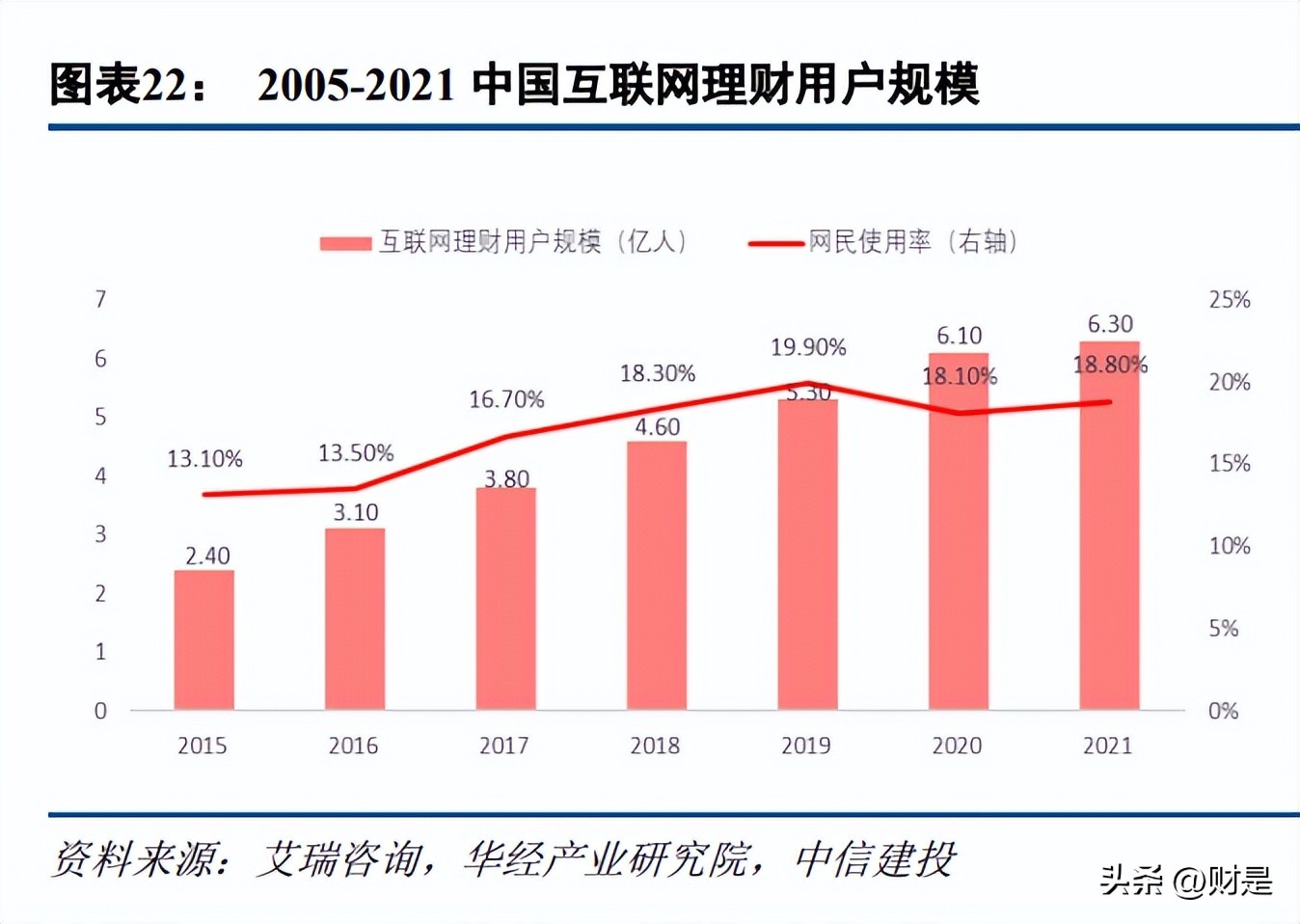 指南针最新研报,关于指南针的研究报告