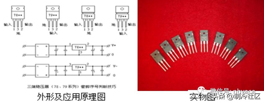 制冷空调设备安装维修考证,完全图解空调器维修演示教程