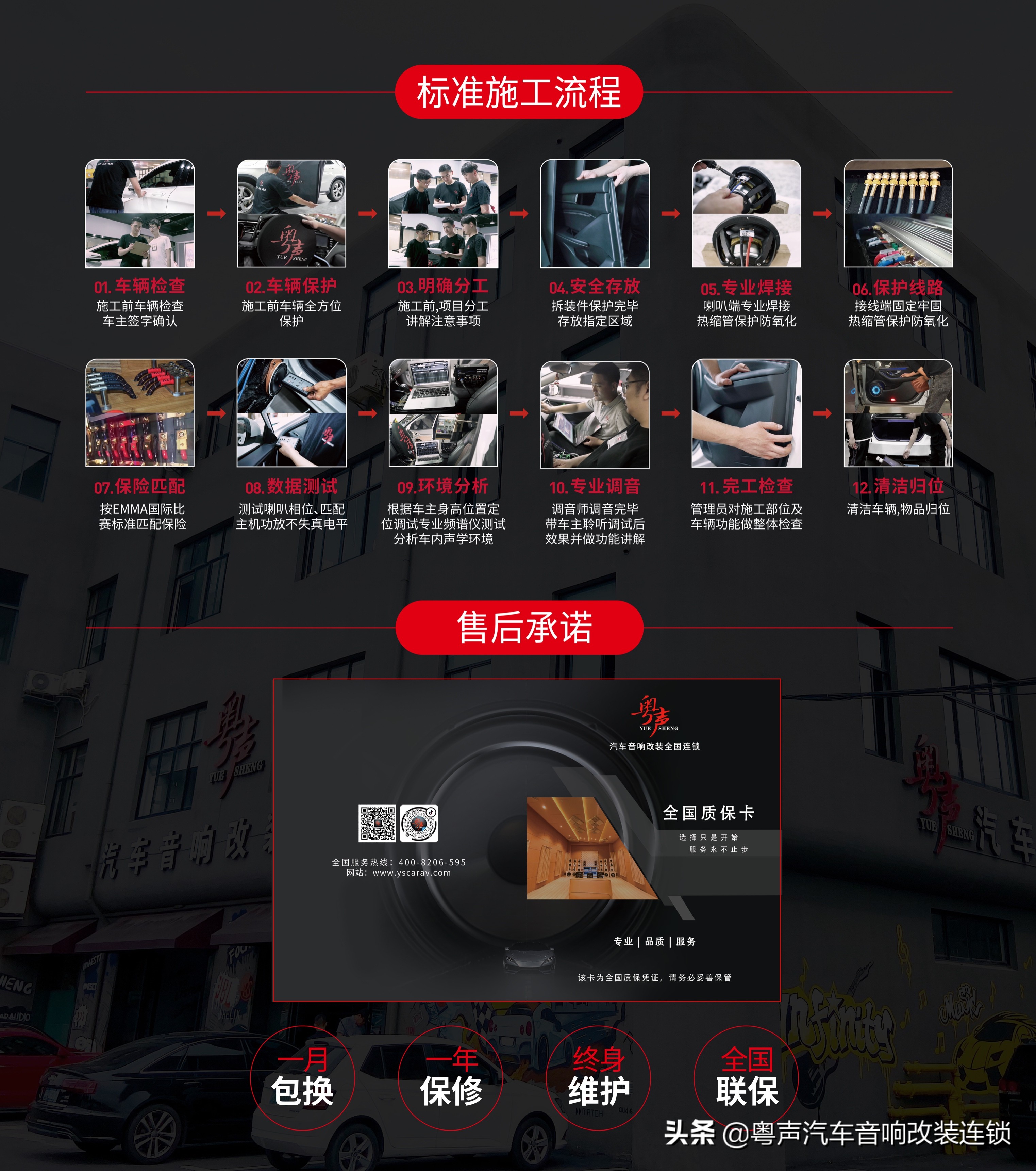 本田crv音响系统升级,crv都市版音响升级方案