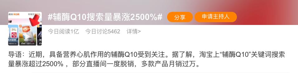 辅酶q10卖到一万块,辅酶Q10买得到吗