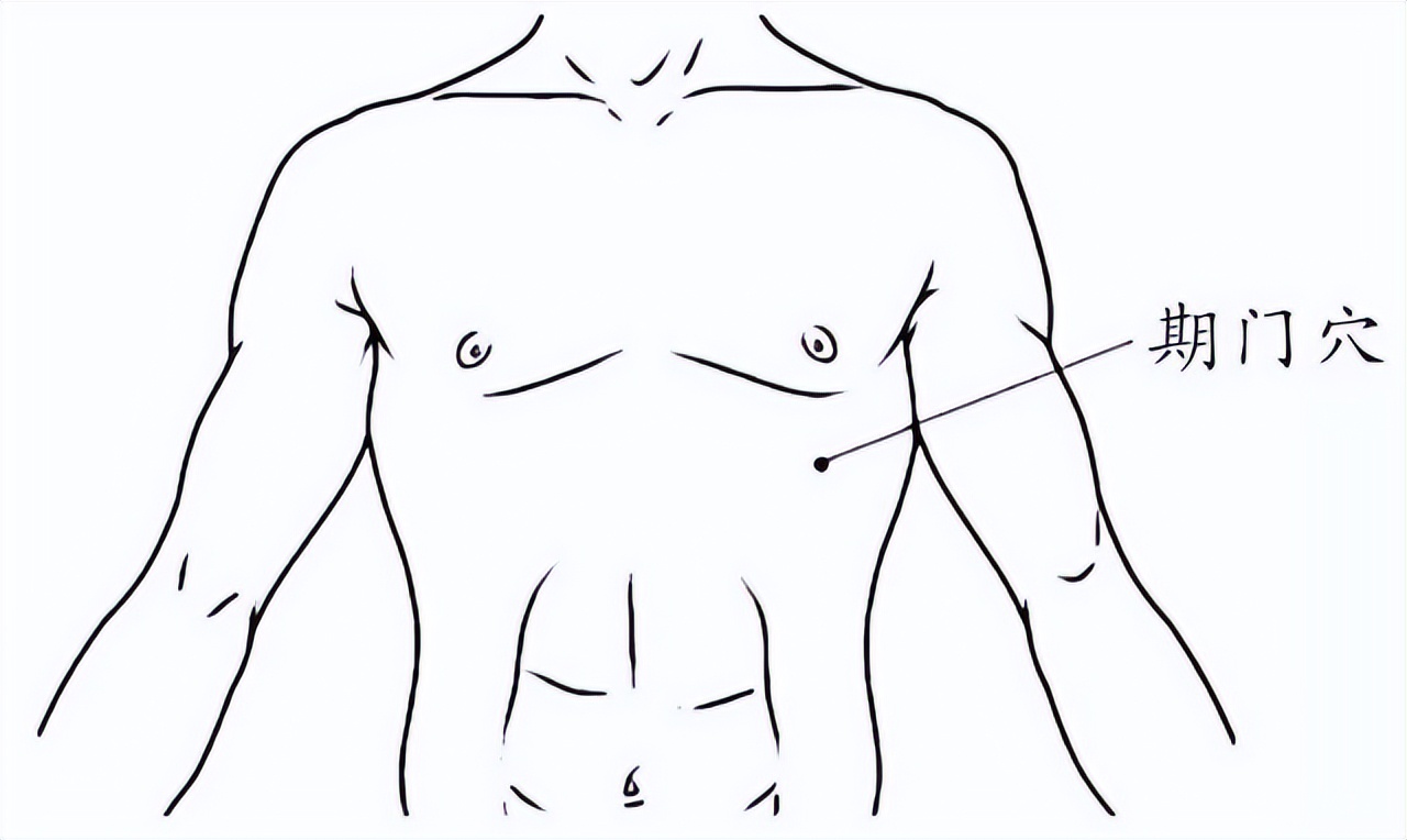 乳腺小叶增生，经期腹痛有血块，多是肝郁血瘀！一张方子，巧化解