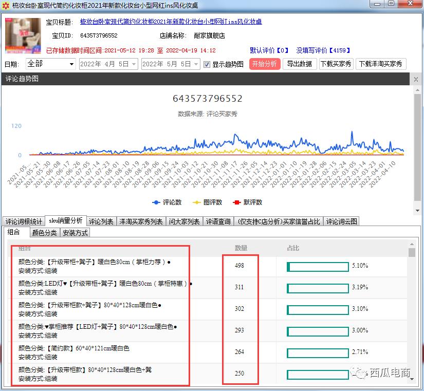 拼多多店铺sku怎么设置更吸引人,拼多多店铺sku设置技巧