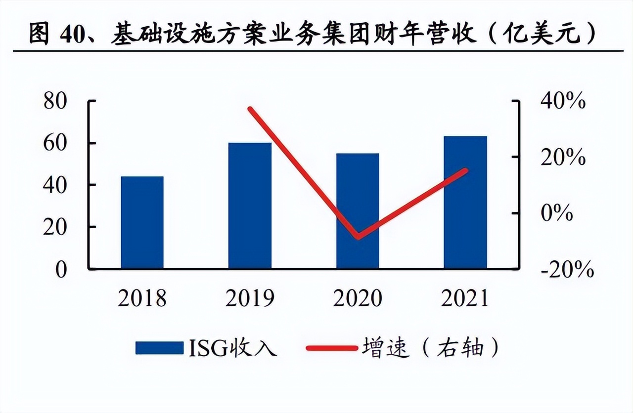 联想集团迎aipc爆发元年,联想核心技术分析