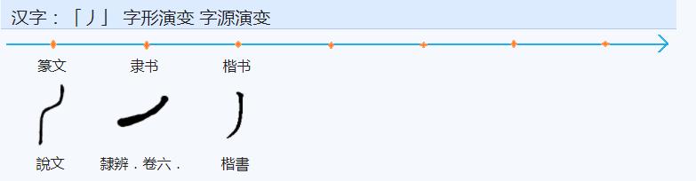 古人怎么交易的,古人买卖的智慧
