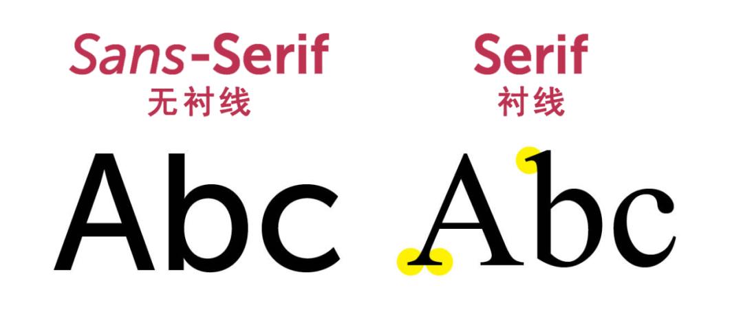 burberrylondonlogo,Burberrylogo变化