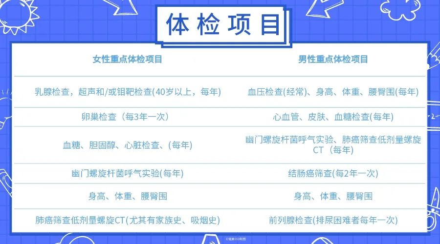 走路没劲、双腿发软？医生：可能是这种疾病引起，年轻人要注意