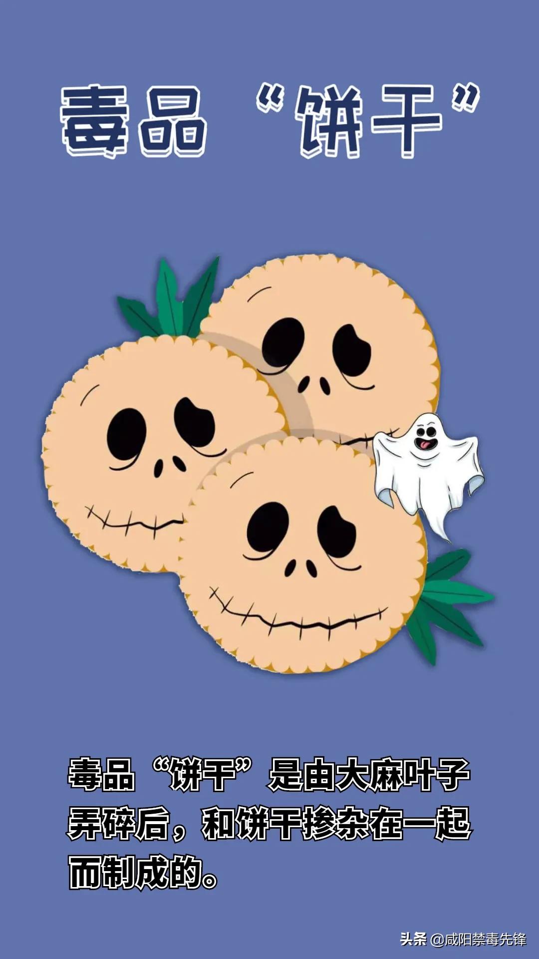 警方查获有毒有害减肥药,减肥药被警方查获里面违禁品