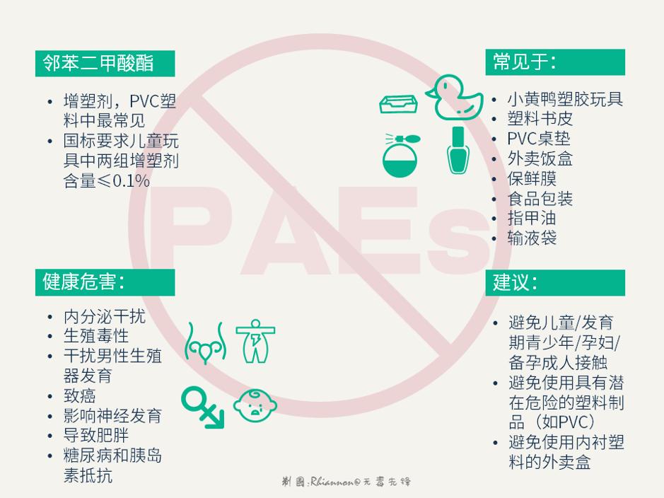 啥叫一次性塑料餐盒,一次性塑料餐盒是什么