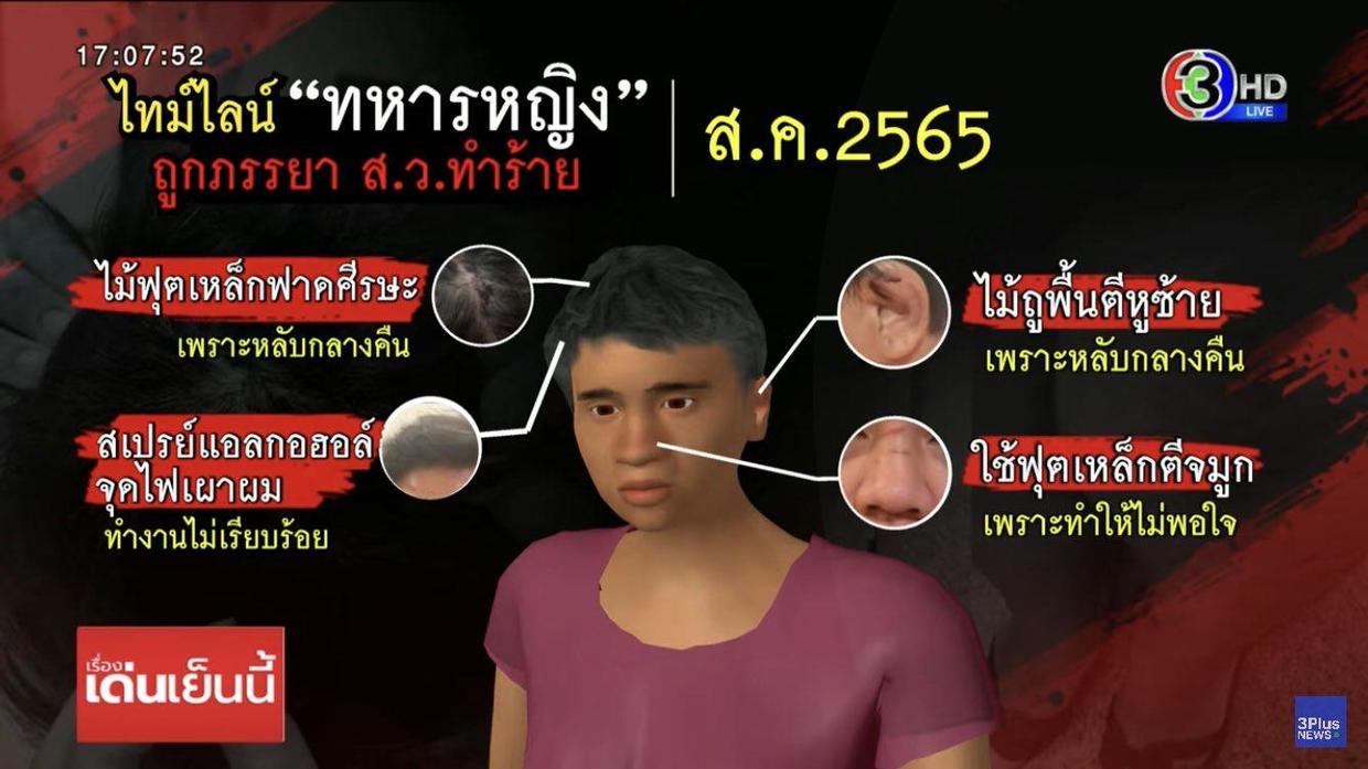 泰国警方解救被虐待女子后续,泰国警方解救被虐待女子