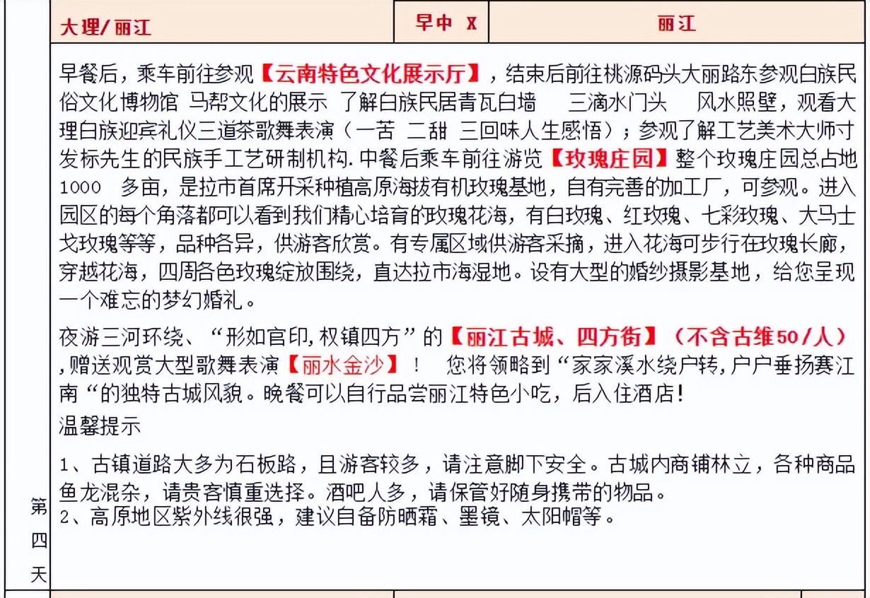 昆大丽双人旅游团,昆大丽双飞六日游购物