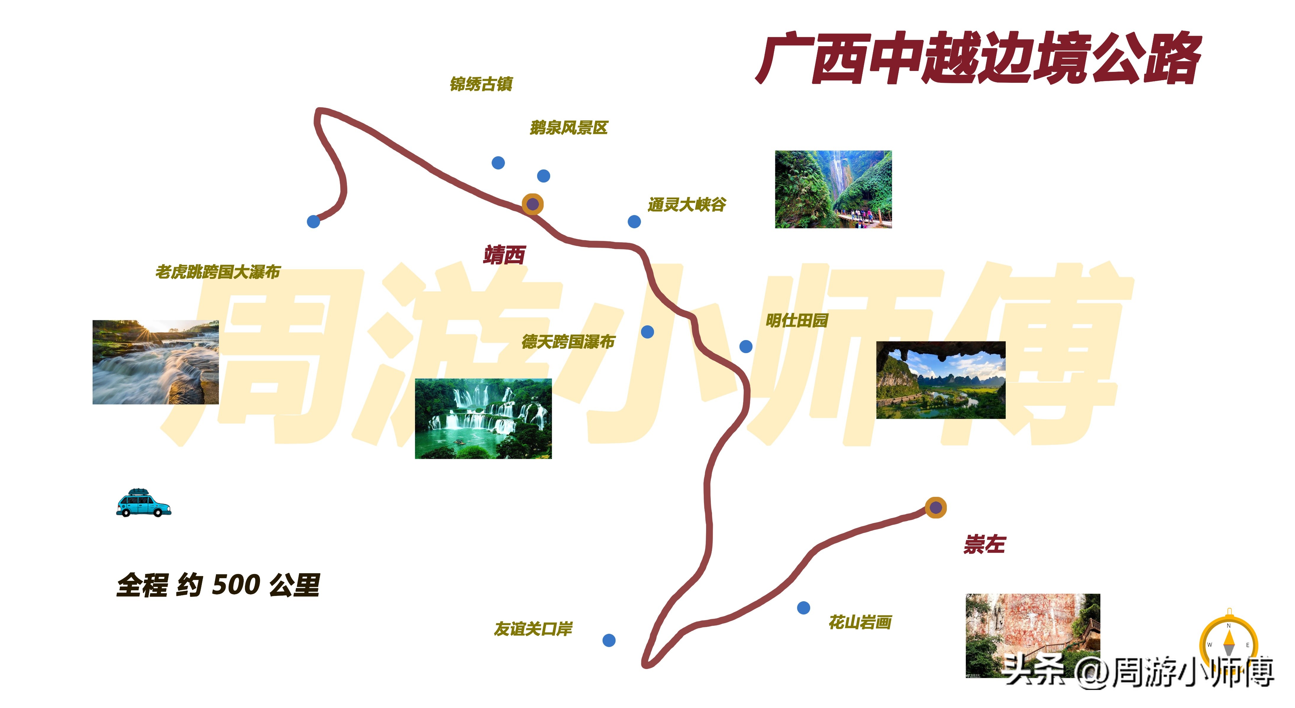 精华路线,2022最详细的自驾全国游专用地图