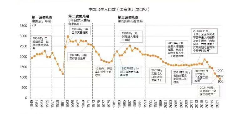 日本人口老龄化对我们的启示,简述我国人口老龄化的策略