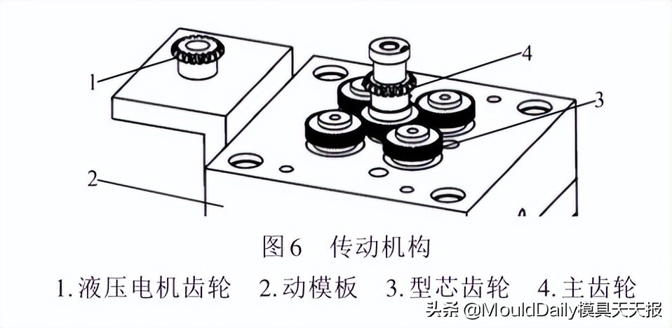 塑料圆盖模具设计,内螺纹90度弯头模具