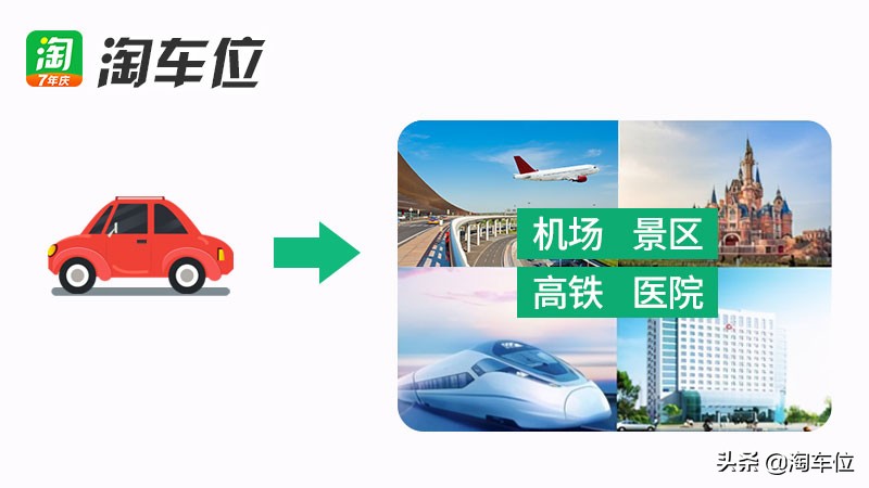 南昌机场停车过夜多少钱一天，车子停昌北机场多少钱一天