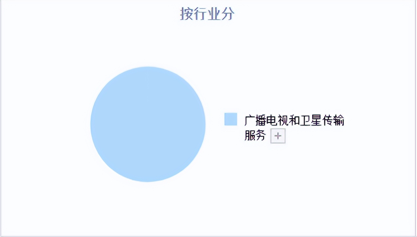 华力创通卫星通信基带芯片p70,华力创通卫星电话老型号固件升级