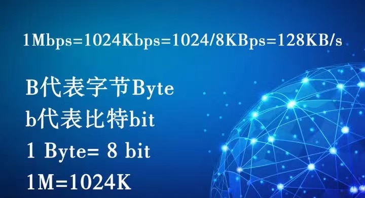 厦门移动宽带政策,厦门电信宽带办理是正规的吗