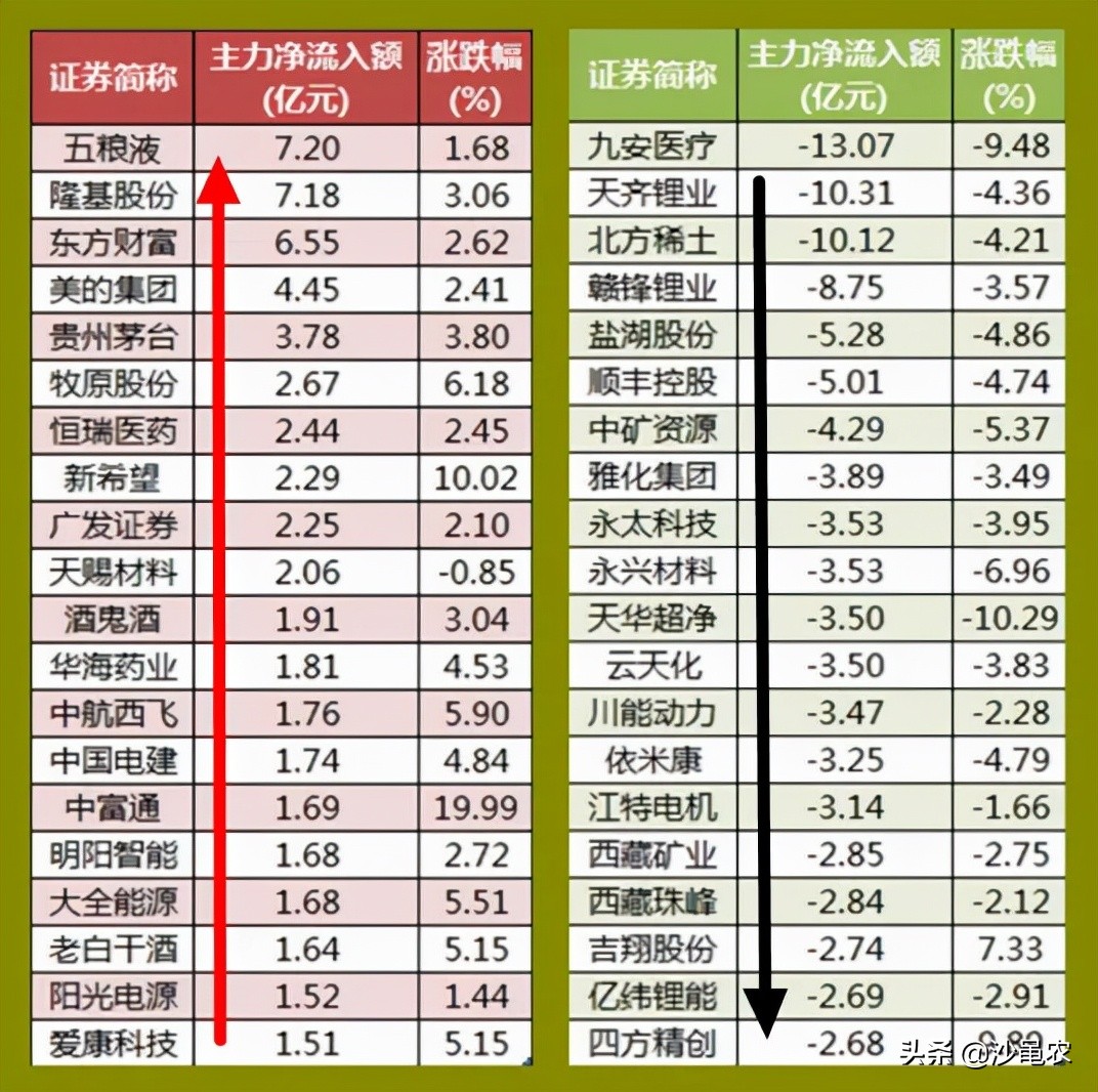 股市早8点最新消息,股市早8点突发的震惊消息