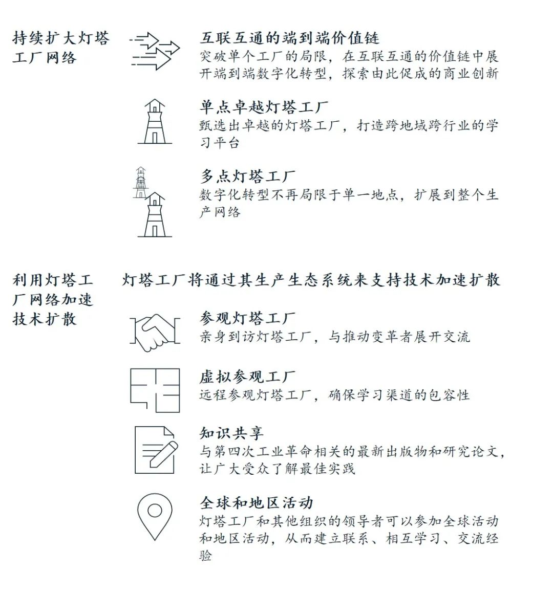 朱克力,朱古力的影响力