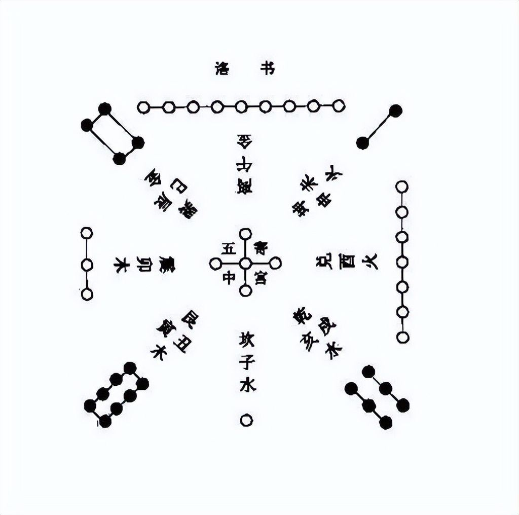正版包邮华夏奇书,中国十大奇书