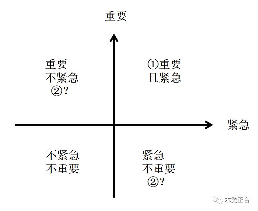 变辨辩~这个世界怎么了？