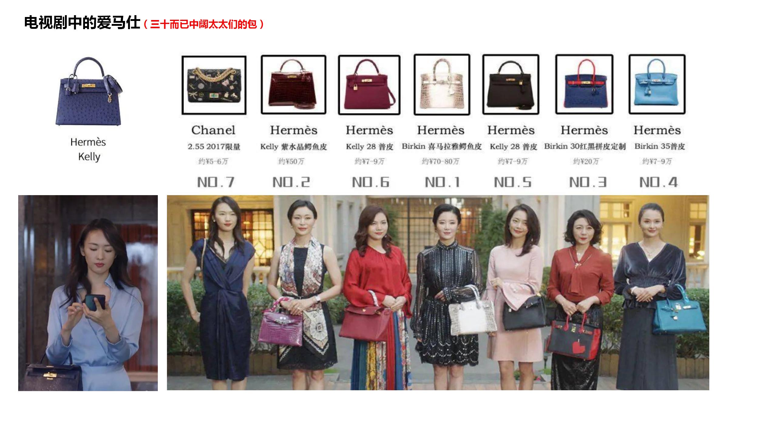 轻奢侈品牌包包设计感,奢侈品包牌子设计