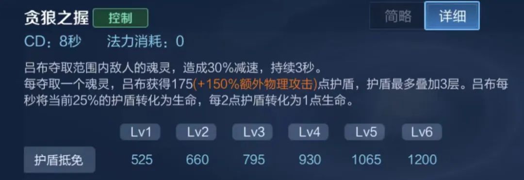 刘禅有没有必要出黄盾,刘禅的护盾和血量有关么