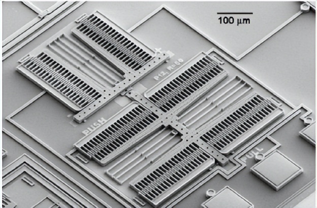 中国的mems产业布局,中国mems代工生产线