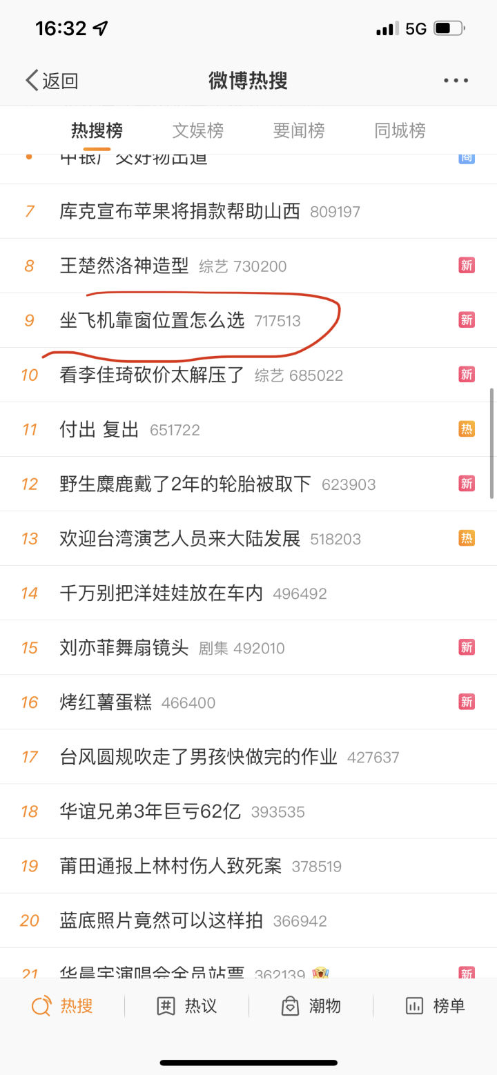 知洋娱乐是如何成为网红的,知洋娱乐微博热搜运营的七个步骤
