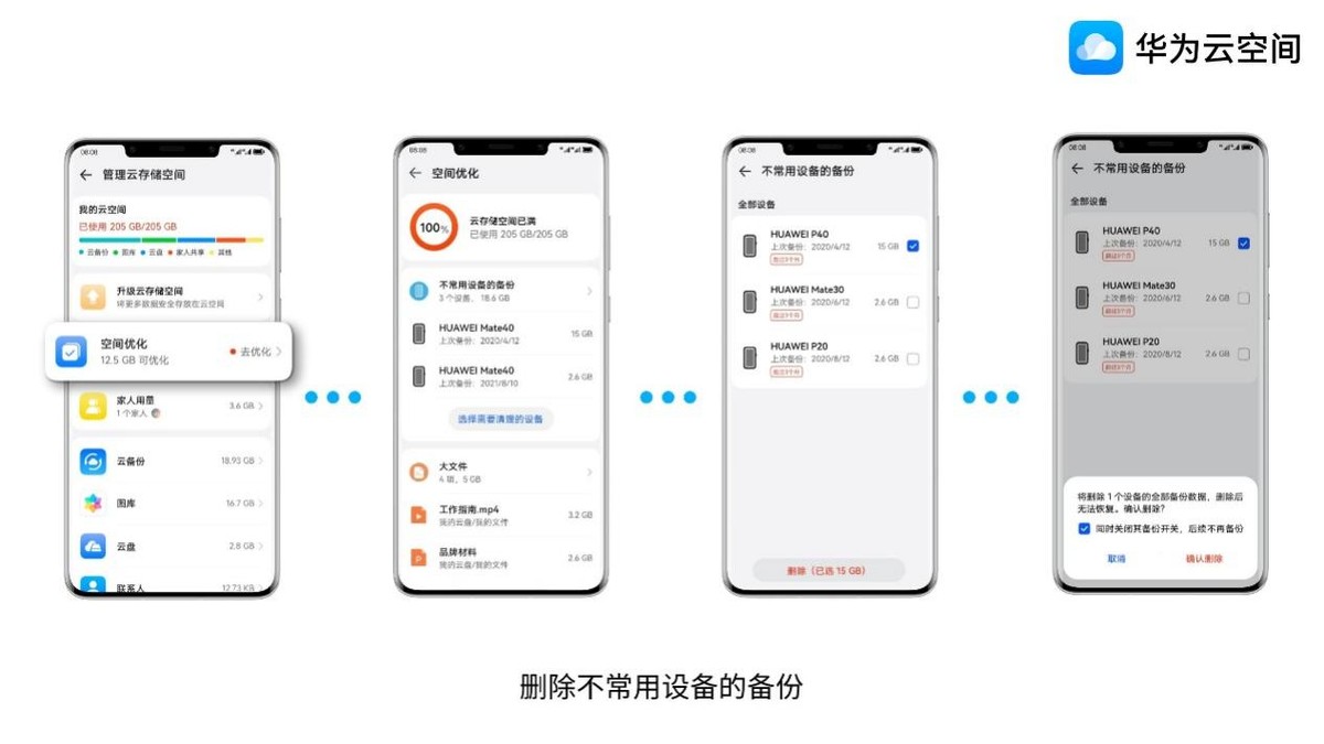 华为云空间如何使用教程,华为云空间怎样免费扩容