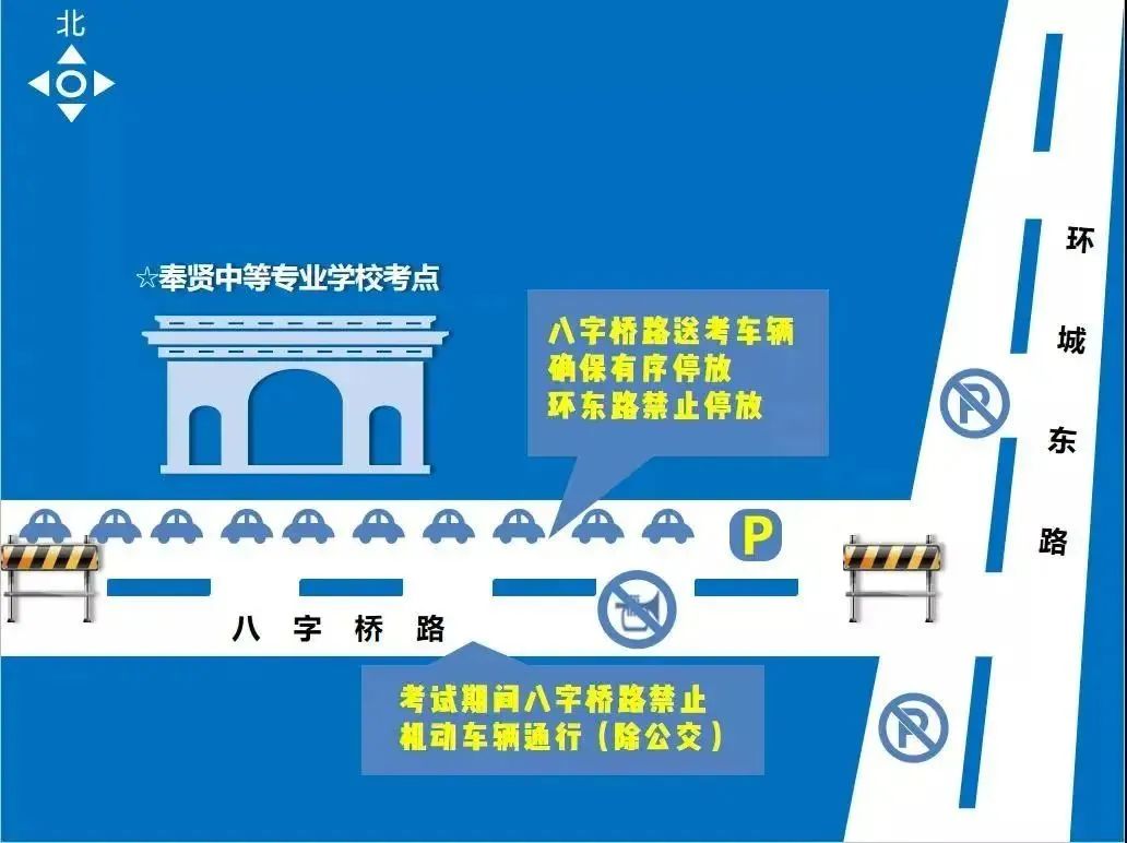 上海高考各区考点,上海各区高考交通提醒