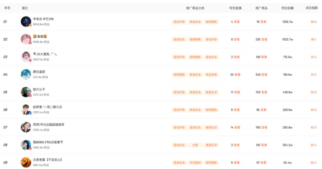 辛巴和快手打官司,快手官方公告辛巴