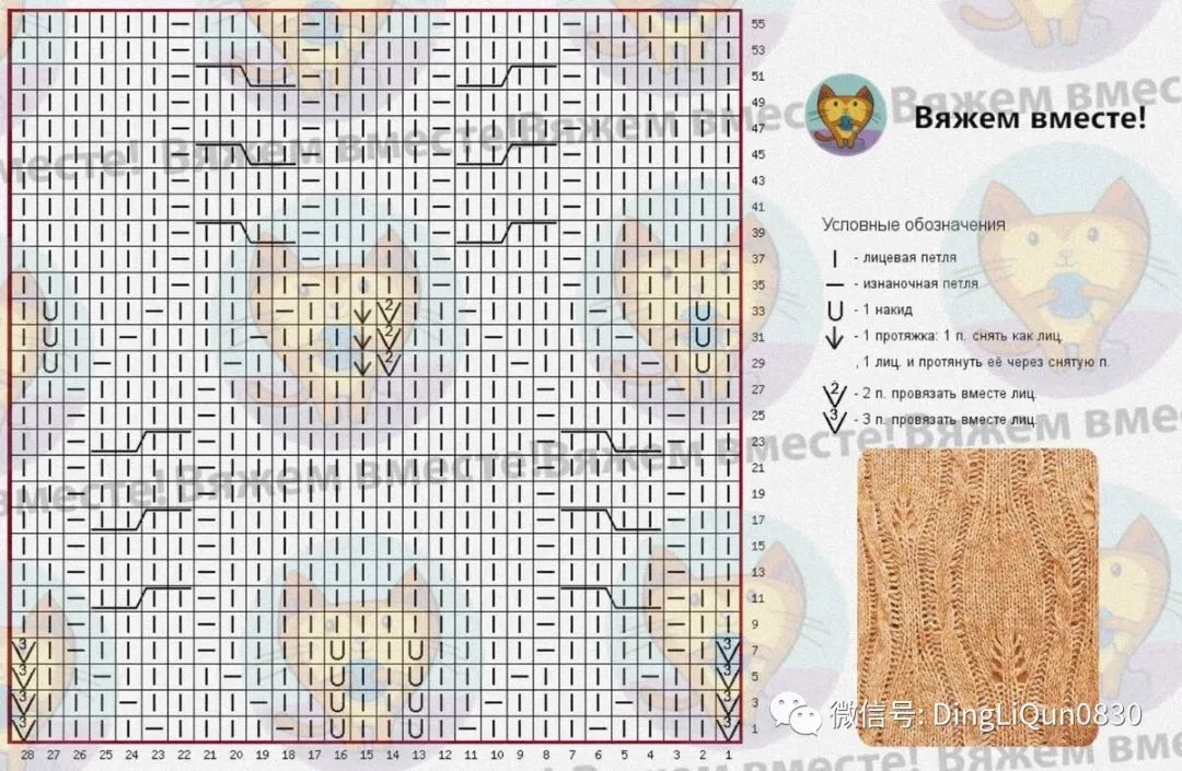 「针织图解」品牌LiuJo新系列中的5款针织衫