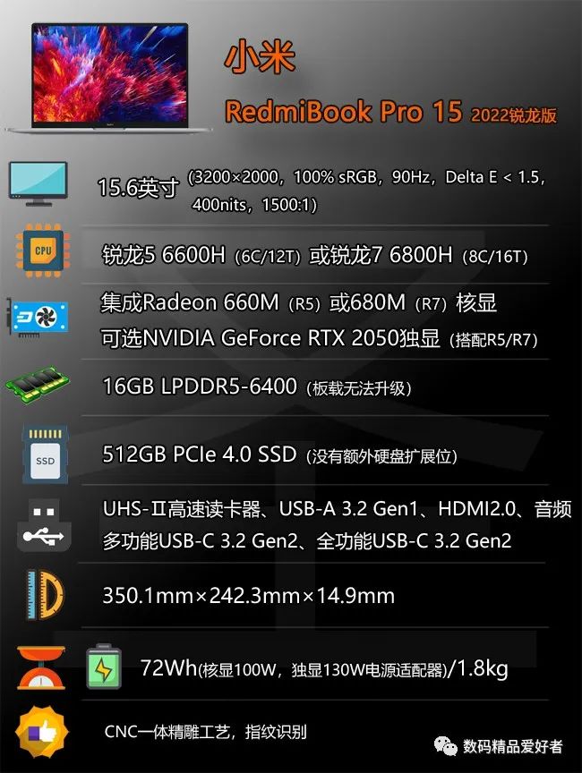 小米游戏本锐龙版2021跑分,小米笔记本锐龙版和英特尔区别