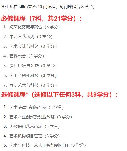 香港岭南大学新开硕士专业！适合商科、传媒、艺术，雅思5.5可申