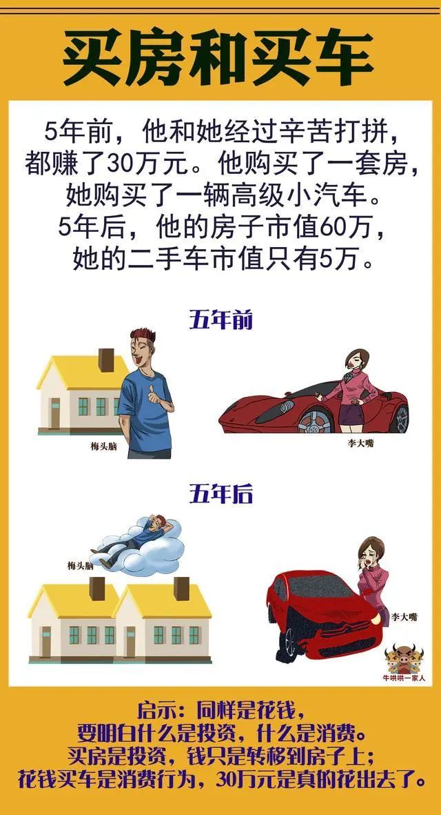 理财思维100个小故事书籍,如何学会理财小故事