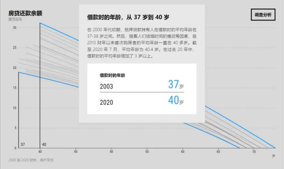 日本老人七八十岁还继续工作,日本老人退休后还继续打工