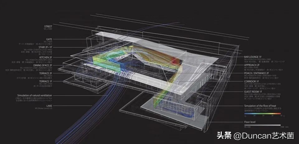 株式会社日建设计,株式会社设计