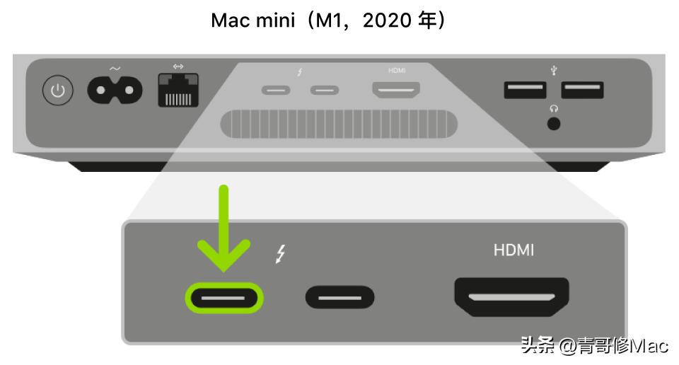 appleconfigurator在哪里下,appleconfigurator修复要多久