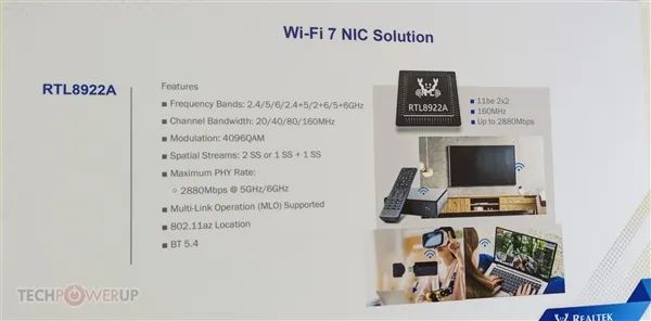 wi-fi7的最高速率可达30gbps,千兆网卡wifi6和wifi7网速对比