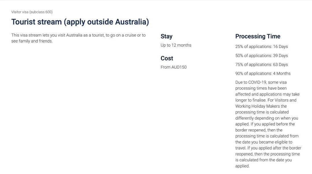 澳洲商务签证和旅游签证区别,澳洲旅游签证怎么转留学签证
