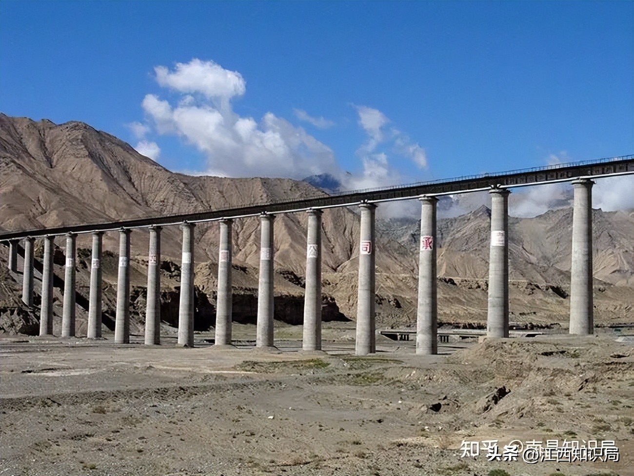 青藏铁路线单线是什么意思,青藏铁路为什么要修建成单轨