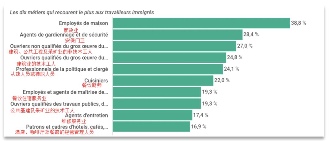 法国50年来最严重骚乱原因,法国发生骚乱的原因是什么