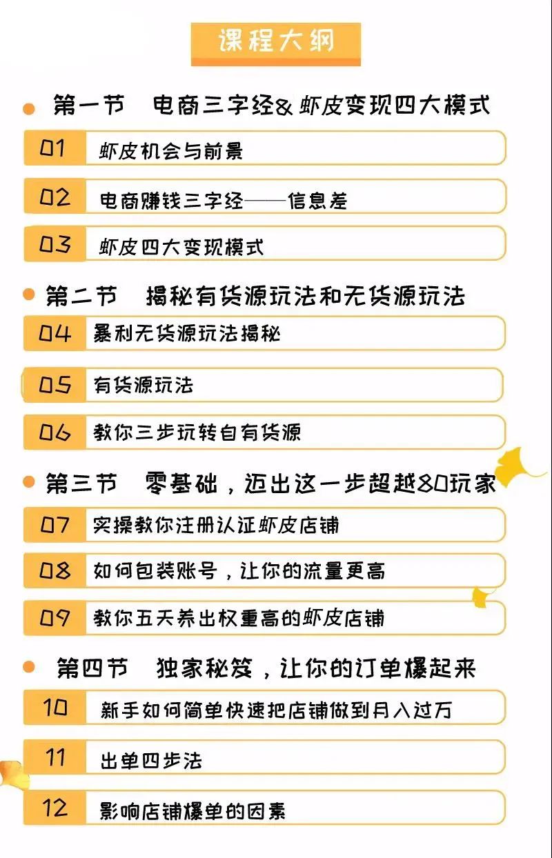 我把副业活生生干成了主业,跨境电商一个月赚30万